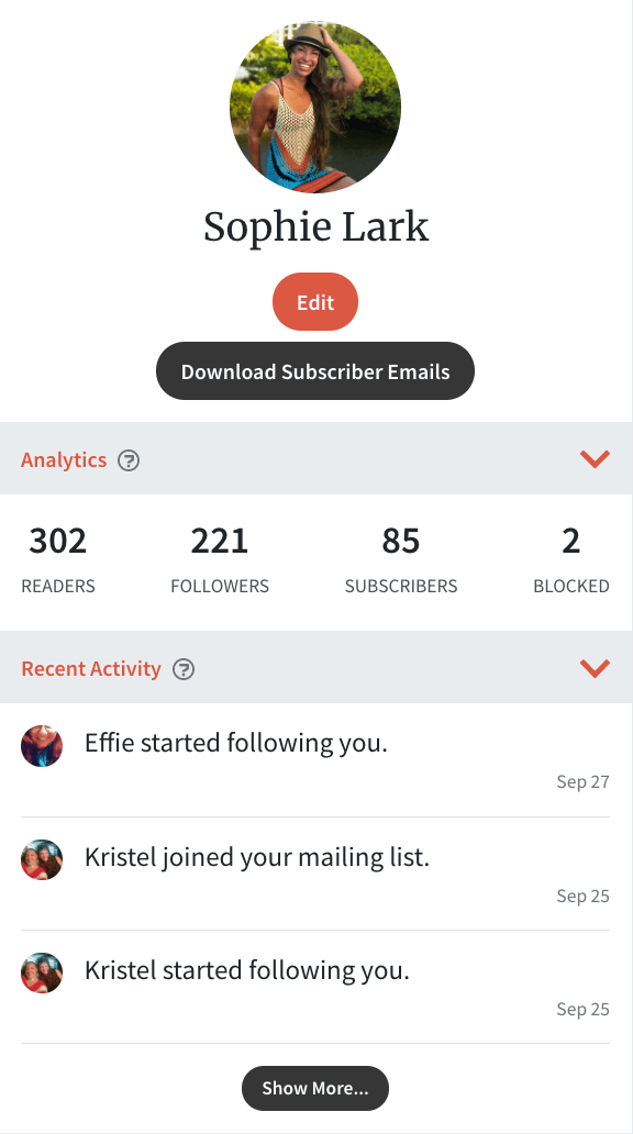 Keep track of your readers, biggest fans, and email subscribers in real time